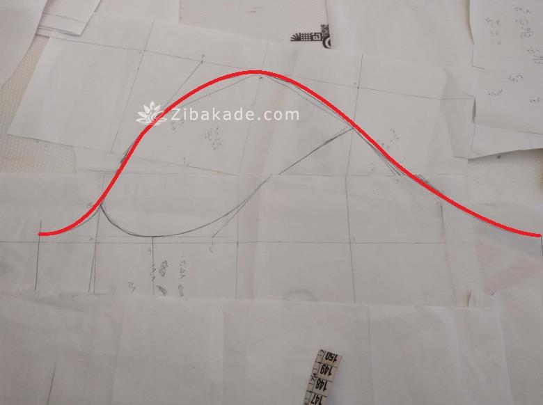 پرسش و پاسخ خیاطی